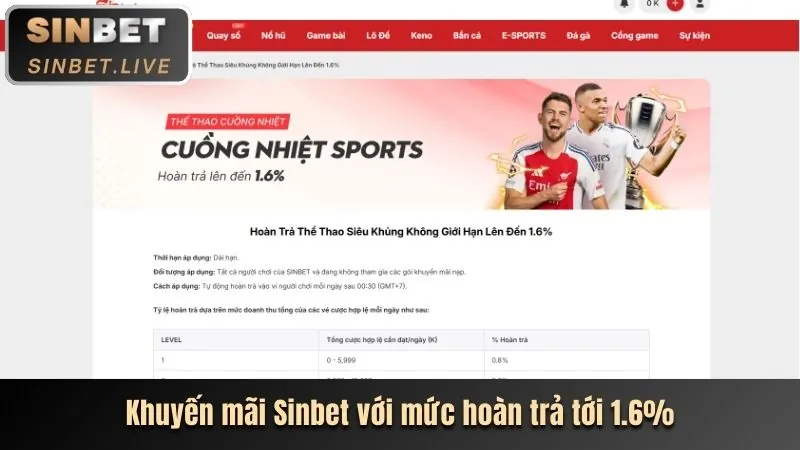 Giao diện sảnh bắn cá F169